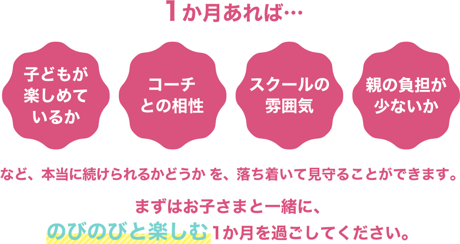 1か月あれば…